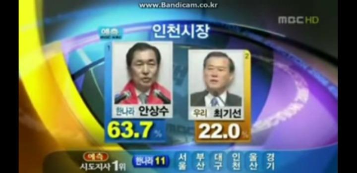 보는것만으로도 괴로웠던 2006 지방선거.jpg | 인스티즈