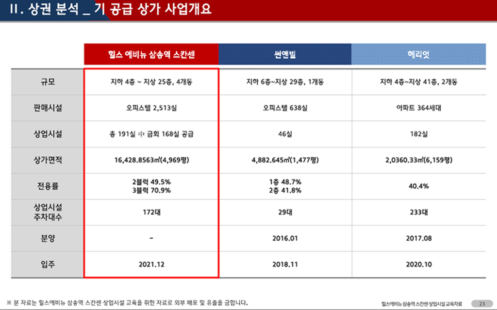 명품 이미지
