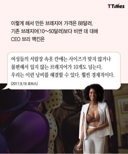 브래지어의 혁신 | 인스티즈