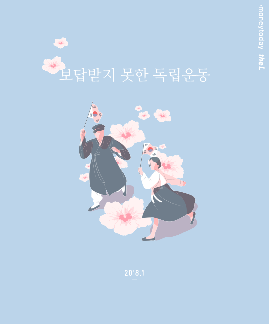 보답받지 못한 독립운동 | 인스티즈