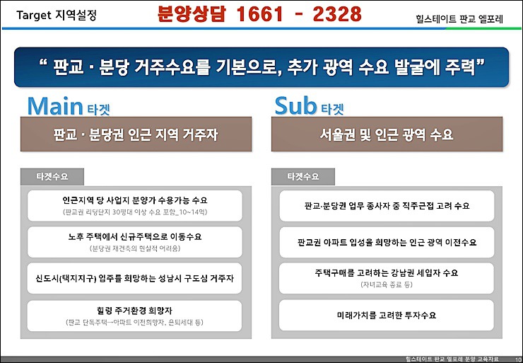 판교명당 이미지