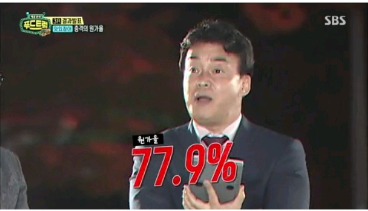 백종원이 가격을 너무 낮게 잡아서 놀란 참가자 | 인스티즈