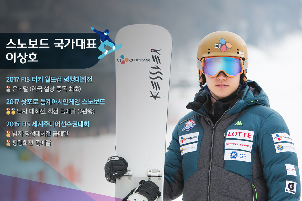 CJ의 예지력ㄷㄷㄷ | 인스티즈