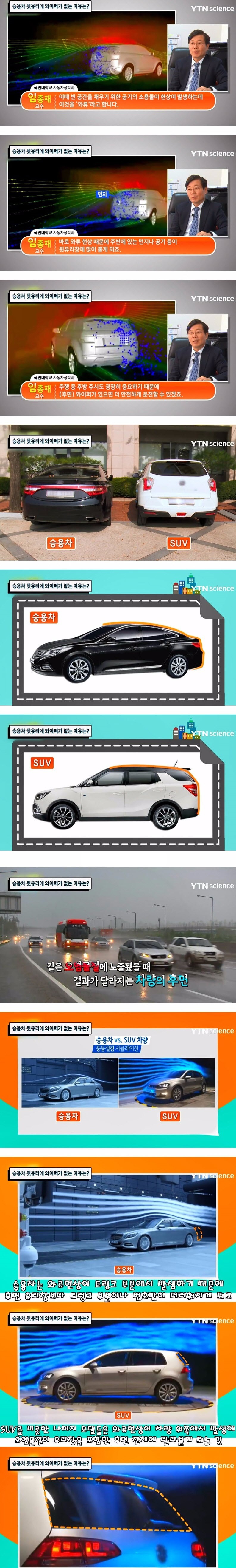 승용차 뒷유리에 와이퍼가 없는 이유 | 인스티즈
