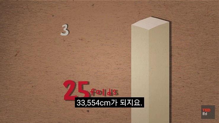 종이를 45번 접으면 달에도 닿는다.jpg | 인스티즈