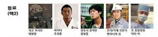 좀비 서바이벌이 발생했을 때 여러분들의 선택은?? | 인스티즈