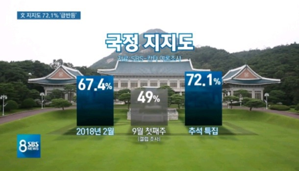 녀석의 체력이 되돌아오고있어...! | 인스티즈