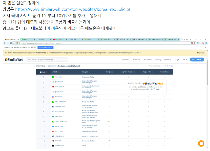 저사양 PC + 램 적게먹는 가벼운 웹 브라우저 추천...jpg | 인스티즈