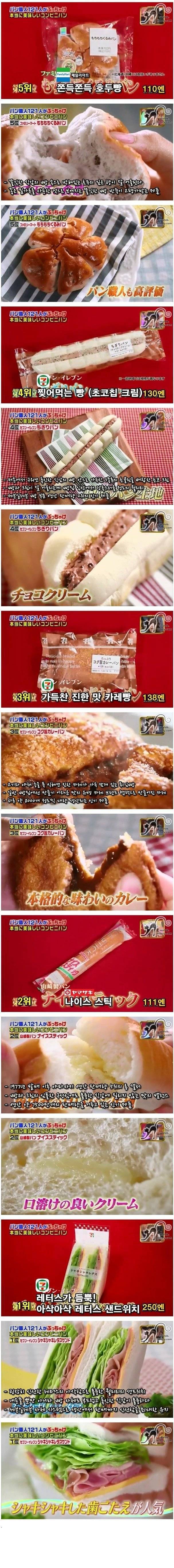 일본 빵집 장인121명이 선택한 일본 편의점 빵TOP10 | 인스티즈