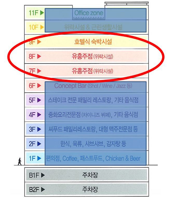 국제모텔 이미지