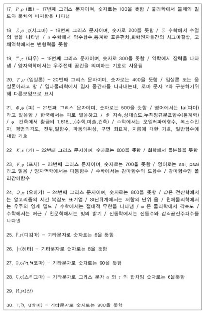 우리가 수학시간에 배웠던 기호가 사실 그리스어 알파벳임 | 인스티즈