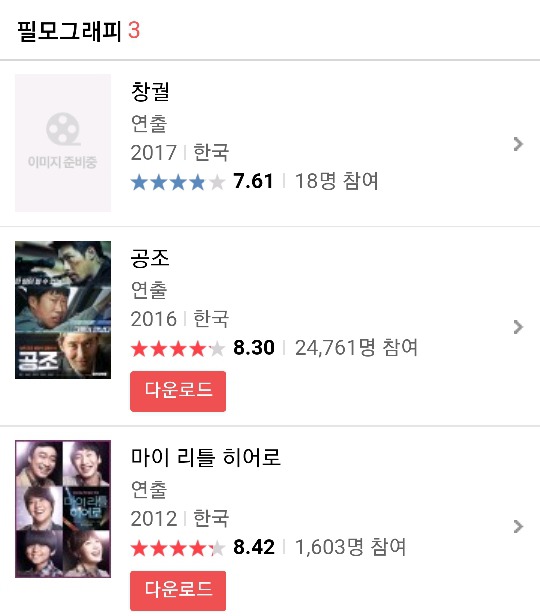 2018년 개봉작 | 인스티즈