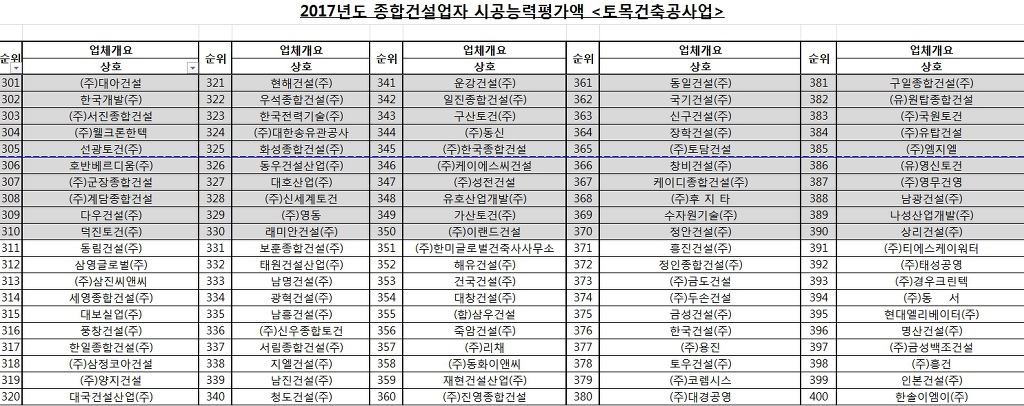 관보토건(주) 이미지