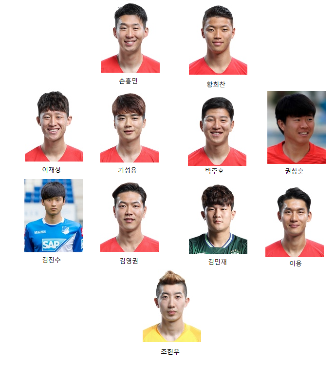 A팀 vs B팀 돈을 건다면 어느 팀에 걸겠습니까? | 인스티즈