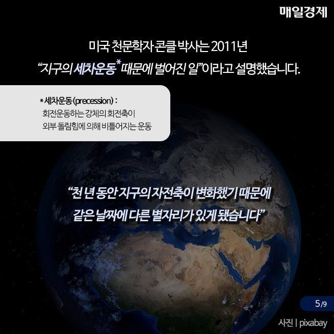 10명 중 8명은 자신의 별자리를 잘못 알고 있다 | 인스티즈