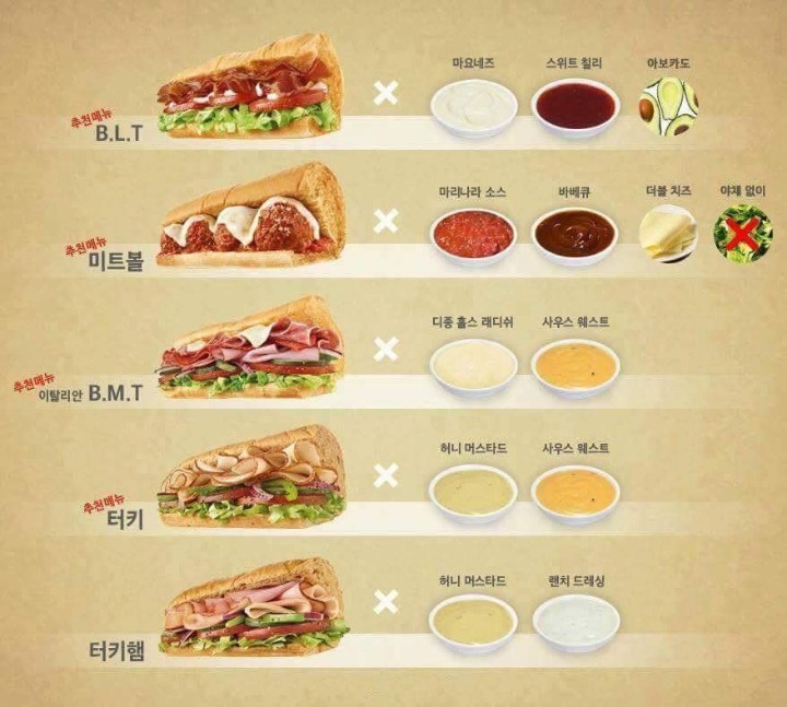 서브웨이 추천 조합 | 인스티즈