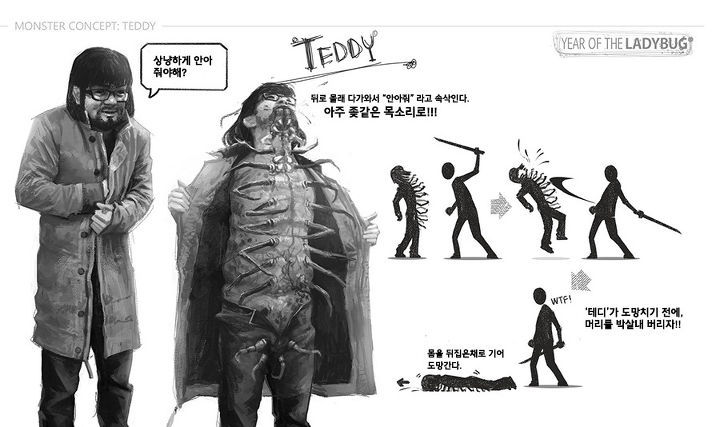 스압주의)개인적으로 굉장히 기대했지만 개발 취소된 공포 게임 | 인스티즈