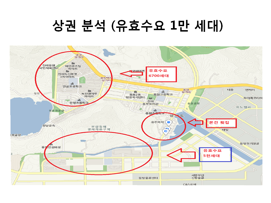 용원회센타 이미지