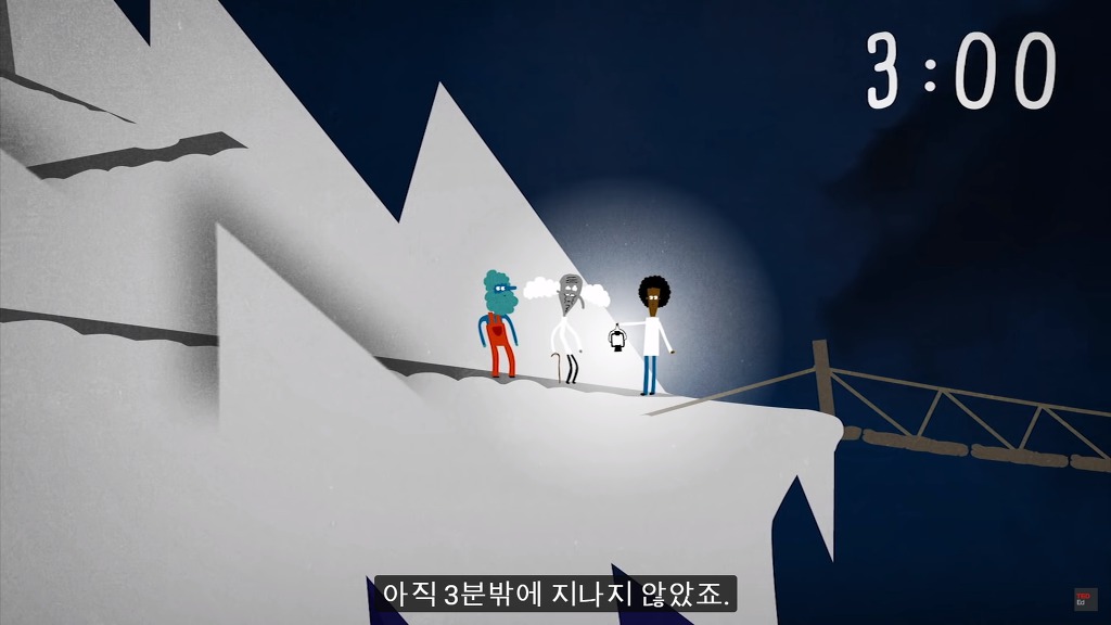 초고난이도 논리 테스트8: 다리 건너기.jpg (정답편) | 인스티즈