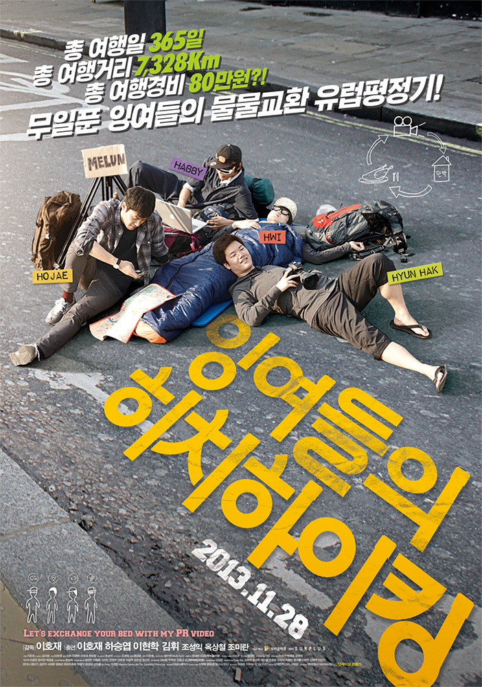 단돈 80만원, 카메라 1대만으로 1년간 유럽 일주...jpg (영화) | 인스티즈