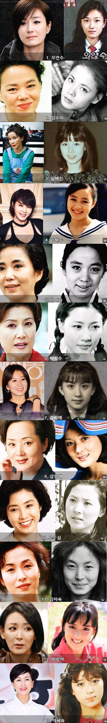 중년 여배우들 어릴적사진 | 인스티즈