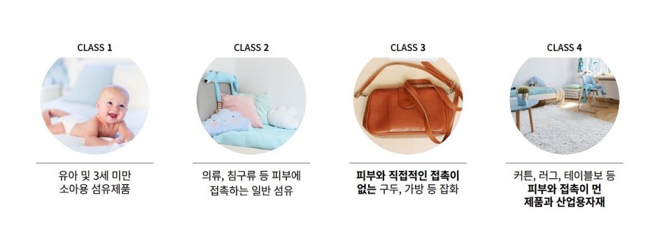 쇼파사랑 이미지