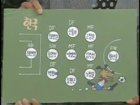 23년전 최순호 out.jpg | 인스티즈