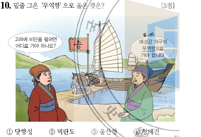 고려무역 이미지