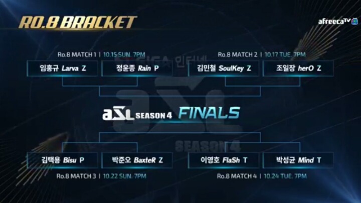 ASL Season4 8강 대진 | 인스티즈