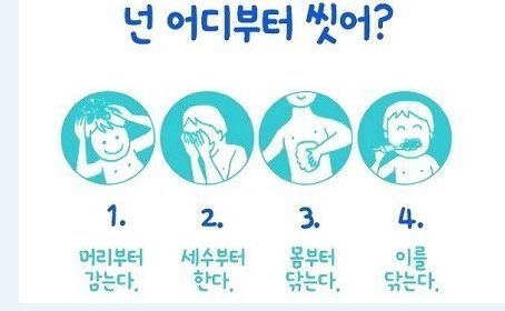 이거 진짜 사람마다 순서다름 자기만의 이유도있음 | 인스티즈
