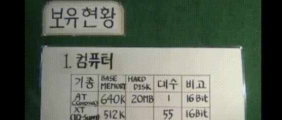 1996년 학교 컴퓨터실.gif | 인스티즈