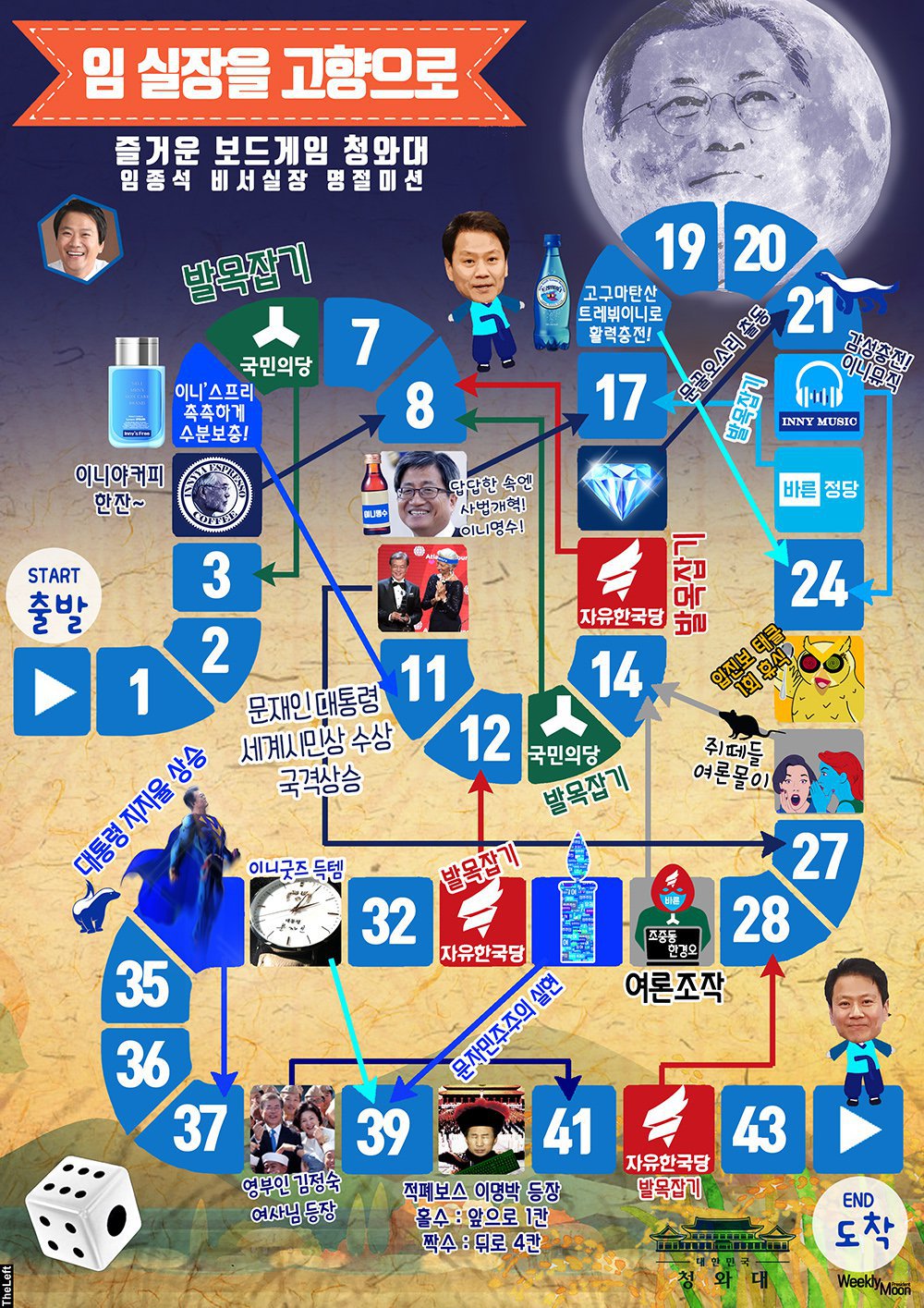 추석특집 임 실장을 고향으로! | 인스티즈