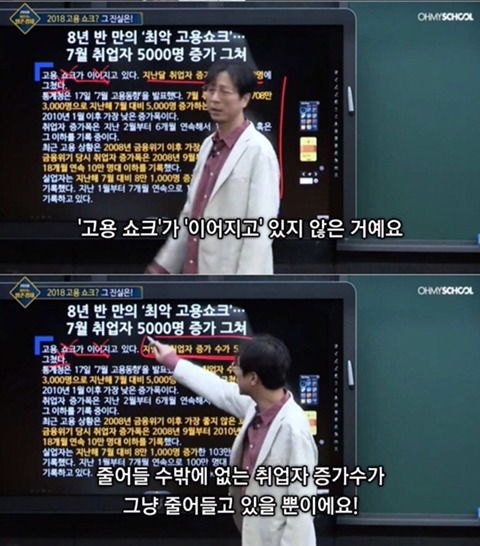 아는만큼 보이는 경제기사의 문제점 | 인스티즈