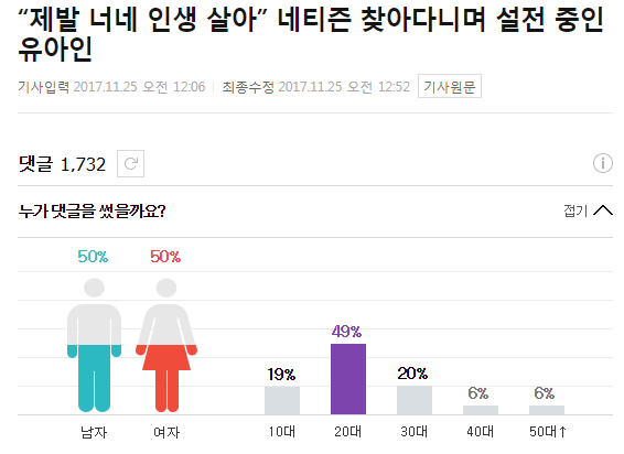 유아인 sns 설전 기사 댓글 남녀비율.jpg | 인스티즈