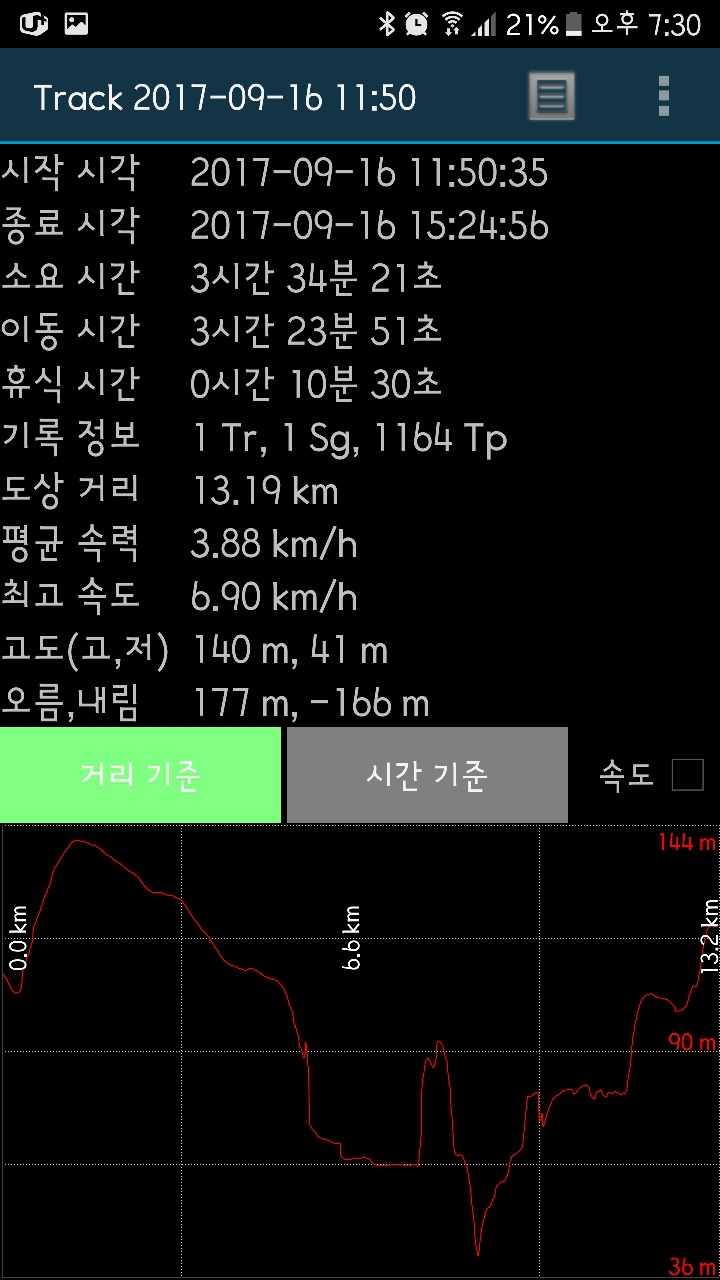 여우길 이미지