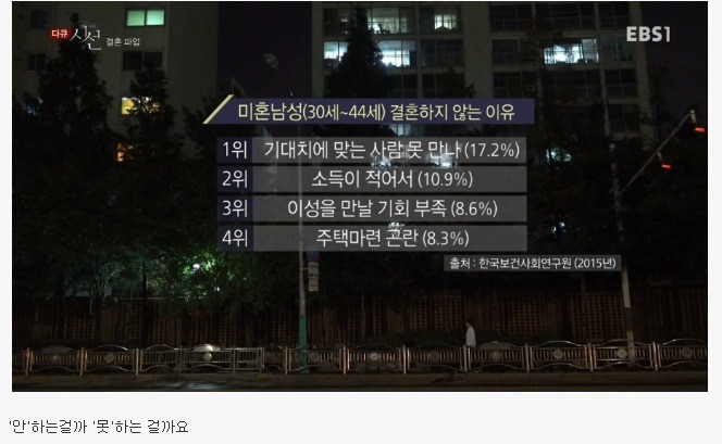 남자가 결혼하지 않는 이유 | 인스티즈