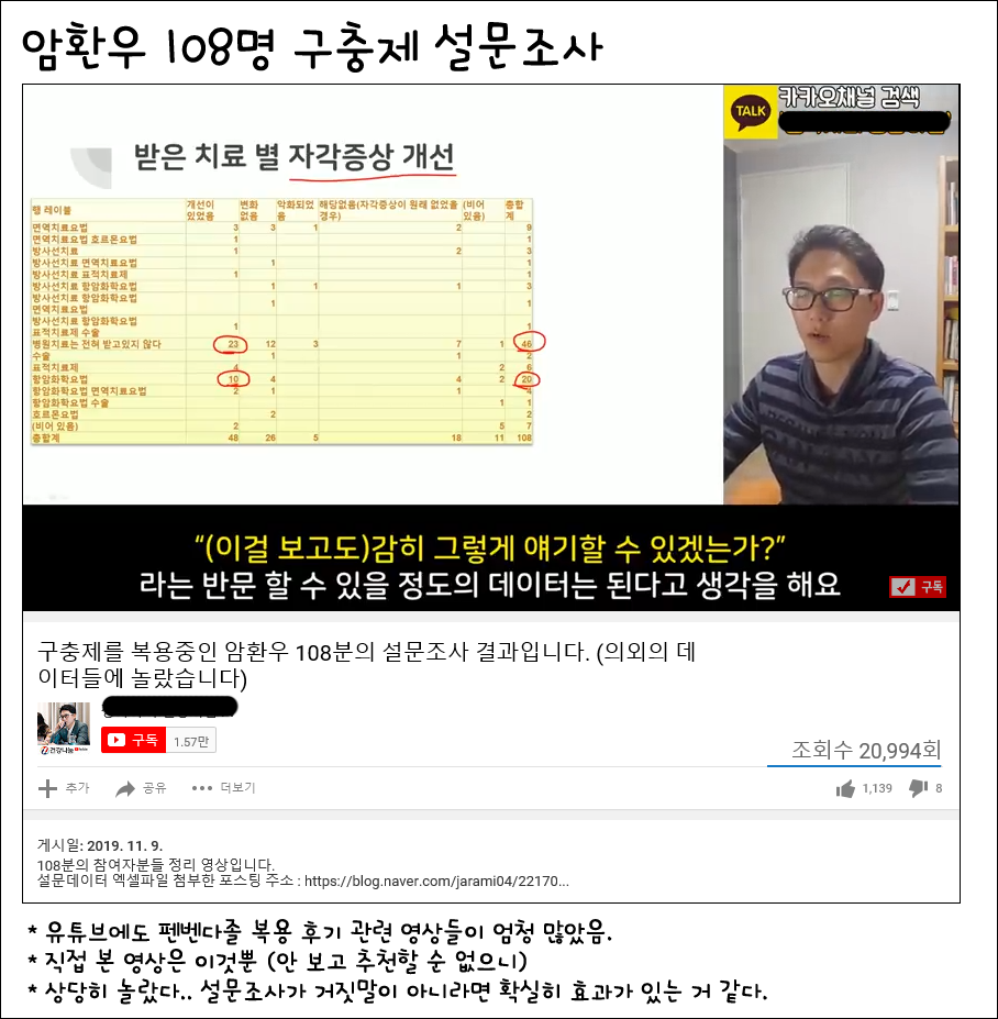 직접 찾아본 강아지 구충제 펜벤다졸 복용 호전 사례 (19.11.13 기준) | 인스티즈