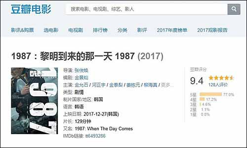 영화 1987 을 본 중국인들 반응 | 인스티즈