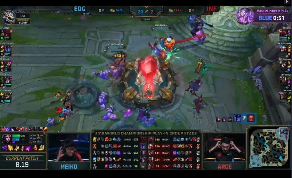 [LOL] 2018 롤드컵 플레이-인 스테이지 / 대회 이틀째 제 1경기, EDG(중국) vs INF(북라틴) - 경기결과 | 인스티즈