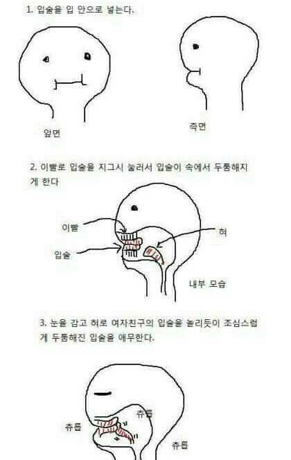 키스 잘하는 방법.jpg | 인스티즈